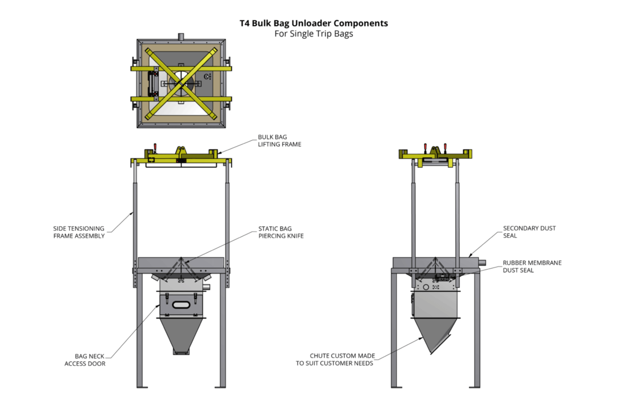 bulk bag unloader components